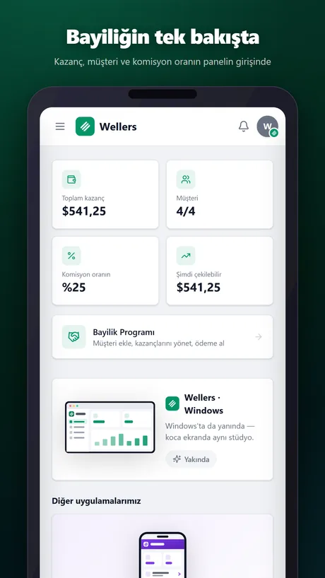 wellers — phone 7